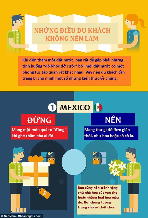 nên và không nên khi du lịch