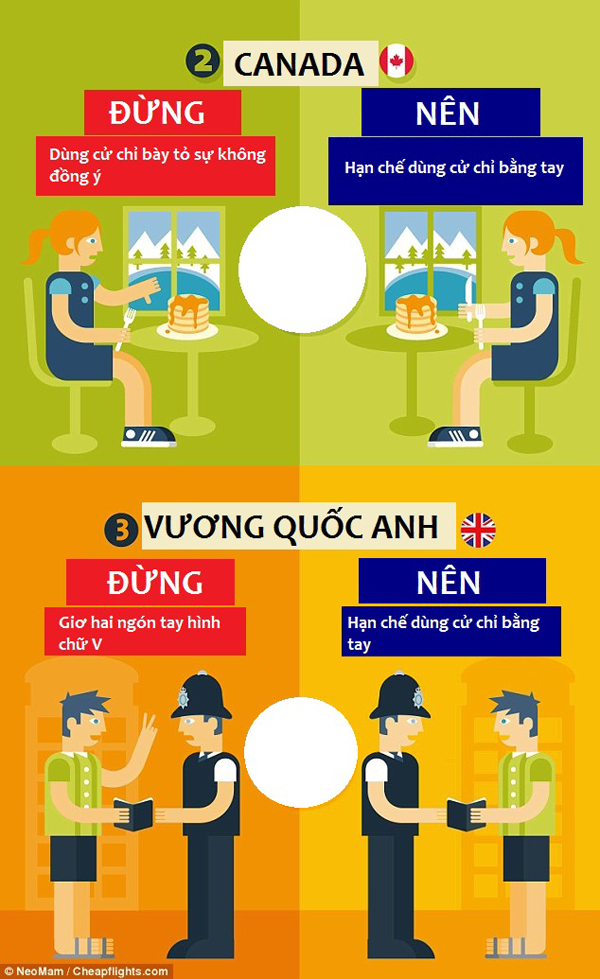 nên và không nên khi du lịch