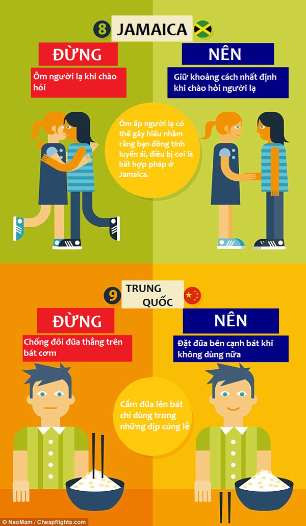 nên và không nên khi du lịch